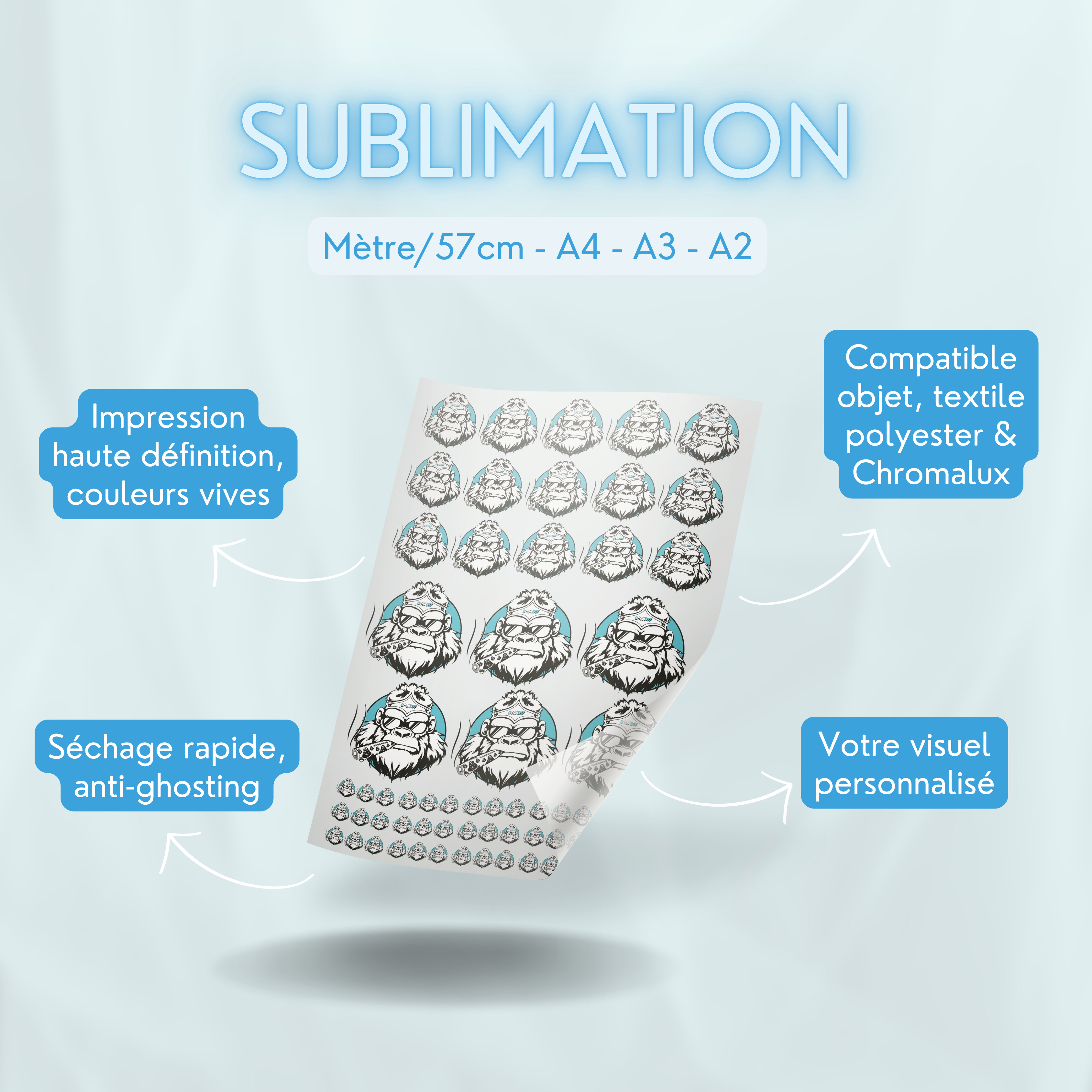 Impression Personnalisée Sublimation